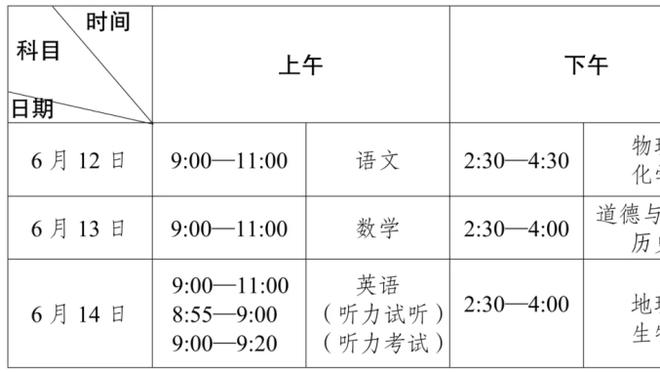 得分赛季新高！巴雷特20中13&5记三分砍下37分6板6助