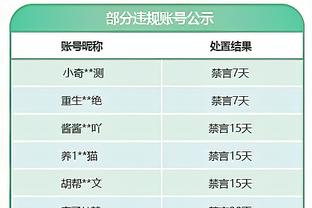 传进球门！阿尔瓦雷斯铲射破门，曼城2-0领先哈德斯菲尔德