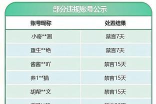 罗马诺：切尔西接近签下塞内加尔17岁中场迪翁古，球员明夏加盟